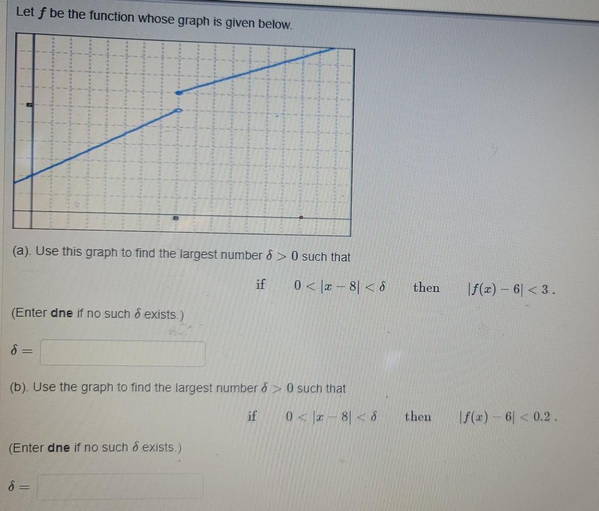 Solved Let f be the function whose graph is given below. | Chegg.com