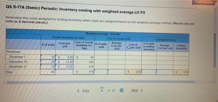 Solved Check my work Required information Use the following | Chegg.com