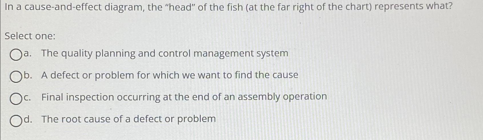 Solved In a cause-and-effect diagram, the "head" of the fish | Chegg.com