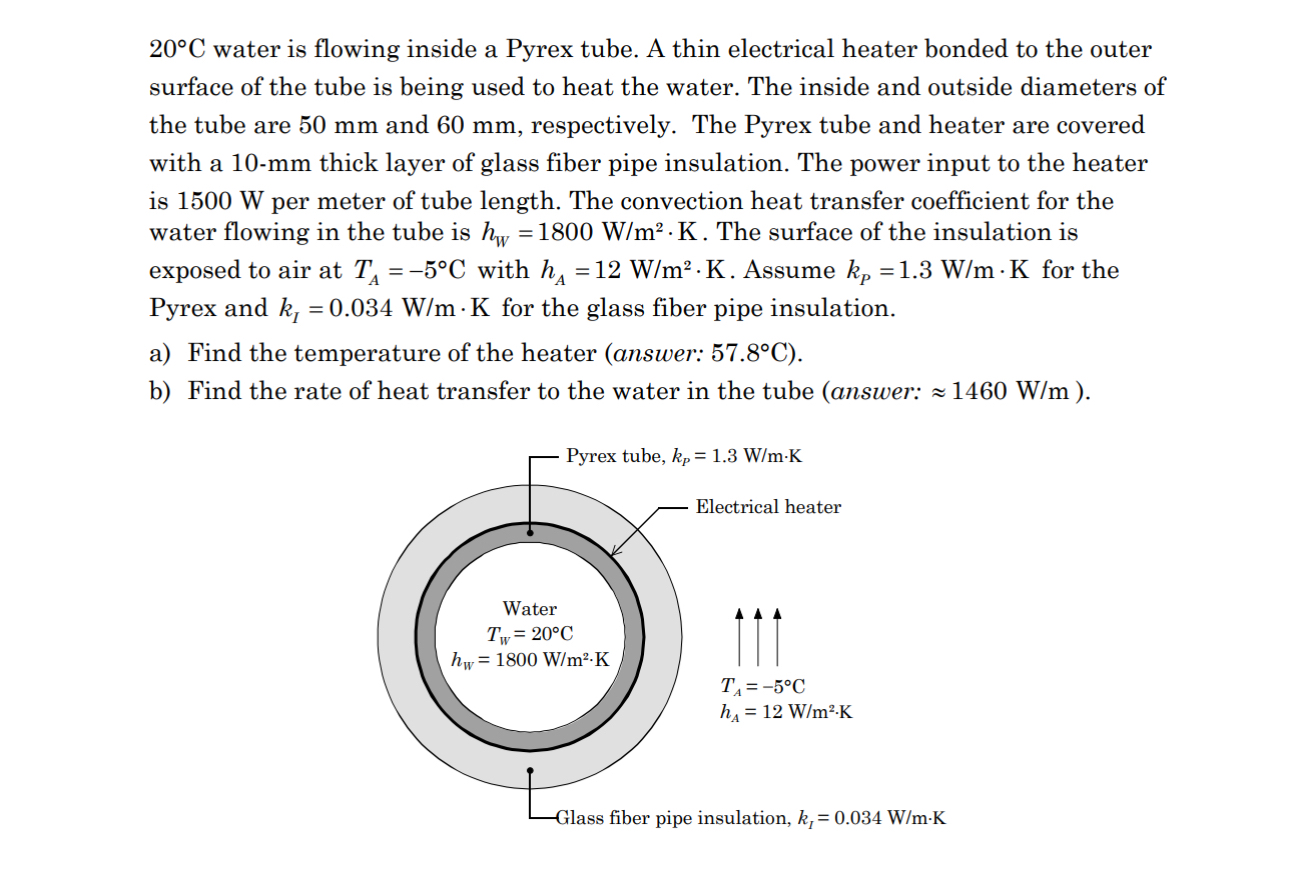 Solved 20°C ﻿water is flowing inside a Pyrex tube. A thin | Chegg.com