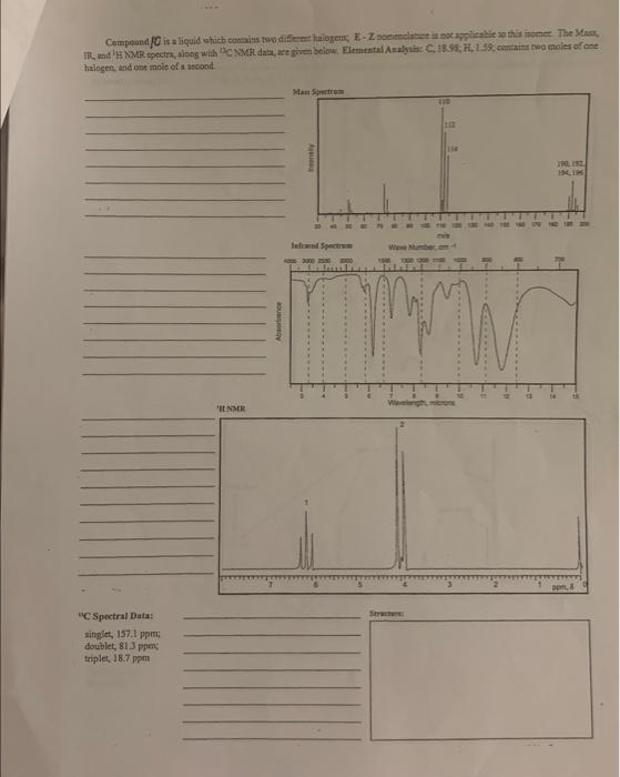 can you label each spectroscopy graph and then draw | Chegg.com