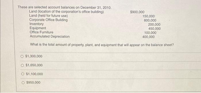 Solved These are selected account balances on December 31, | Chegg.com