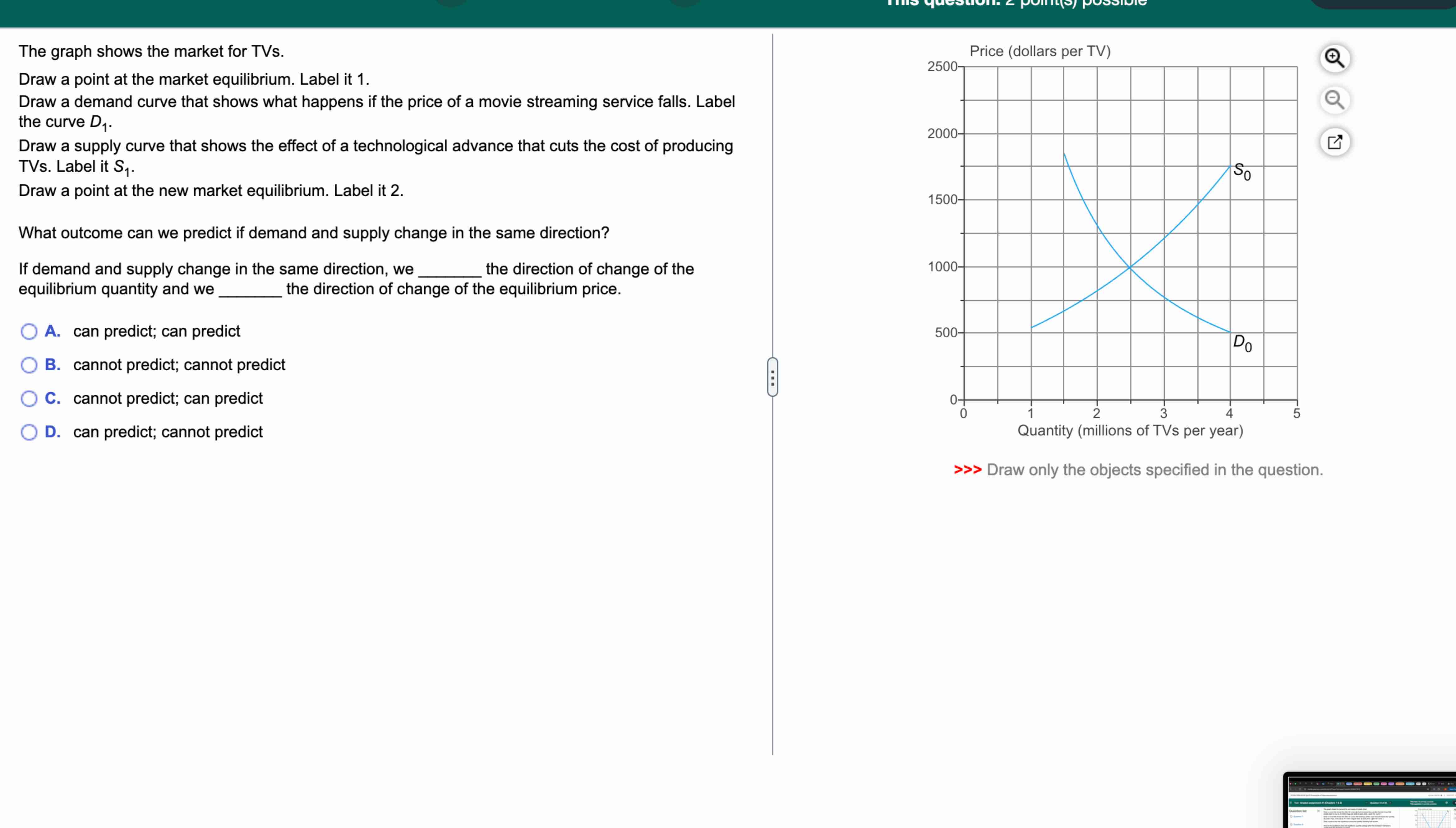 Solved The graph shows the market for TVs.Draw a point at | Chegg.com
