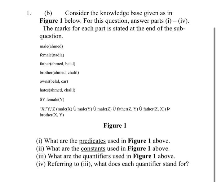 Solved (b) Consider the knowledge base given as in Figure 1 | Chegg.com