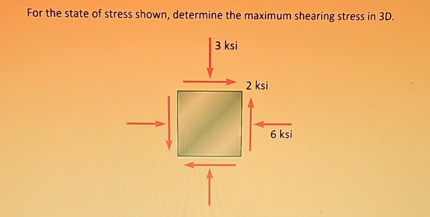 Solved For the state of stress shown, determine the maximum | Chegg.com