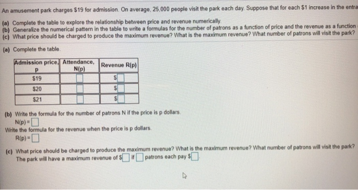 Solved An amusement park charges 19 for admission. on Chegg