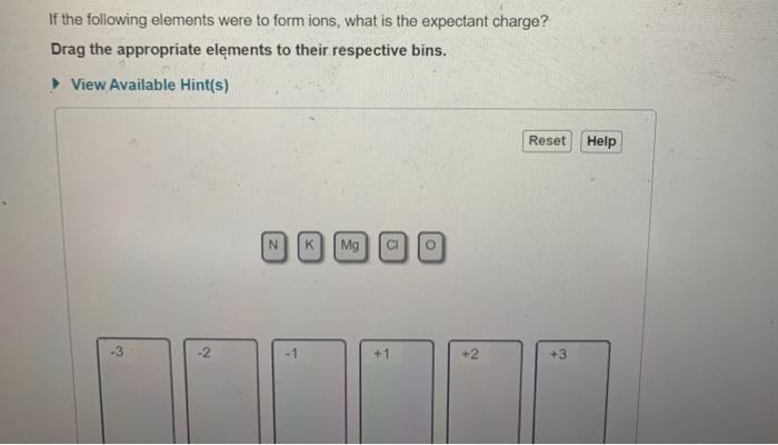 Solved If The Following Elements Were To Form Ions, What Is | Chegg.com