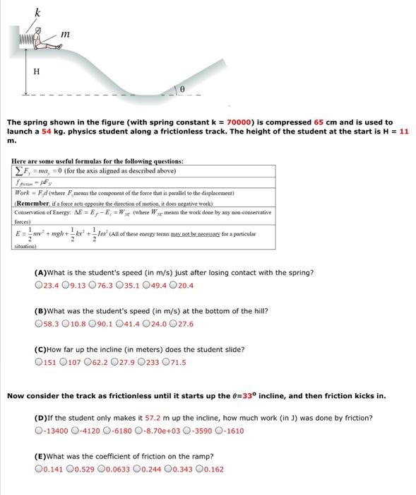 Solved K M H The Spring Shown In The Figure With Spring Chegg Com