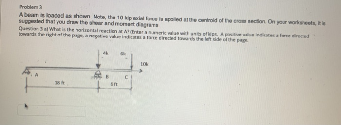 Solved Problem 4 A beam with the cross section shown is used | Chegg.com