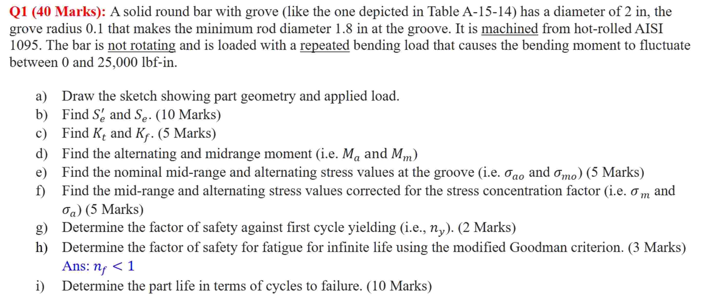 Q1 (40 ﻿Marks): A solid round bar with grove (like | Chegg.com