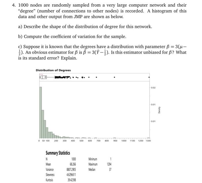 Solved 4. 1000 Nodes Are Randomly Sampled From A Very Large | Chegg.com