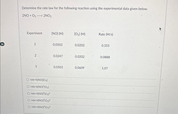 Solved Determine The Rate Law For The Following Reaction | Chegg.com