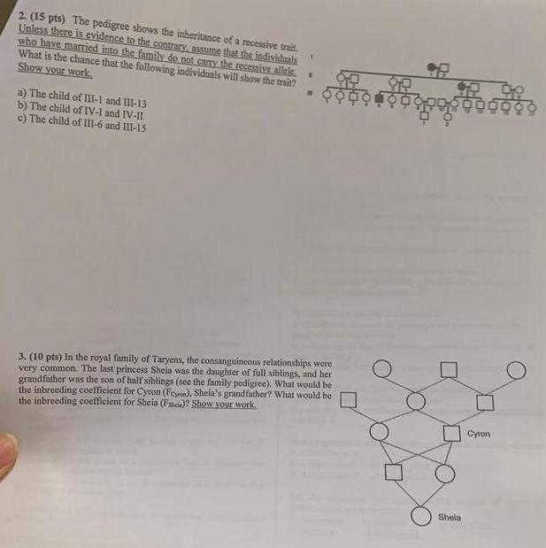 Solved 2. (I5 pts) The pedigree shows the inheritance of a | Chegg.com