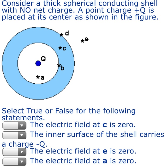 Solved Consider a thick spherical conducting shell with NO | Chegg.com