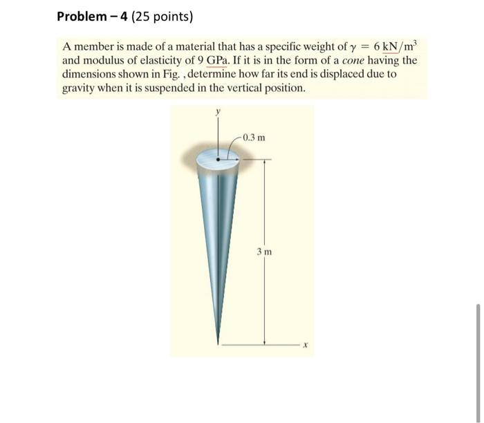 Solved Problem - 4 (25 Points) A Member Is Made Of A | Chegg.com