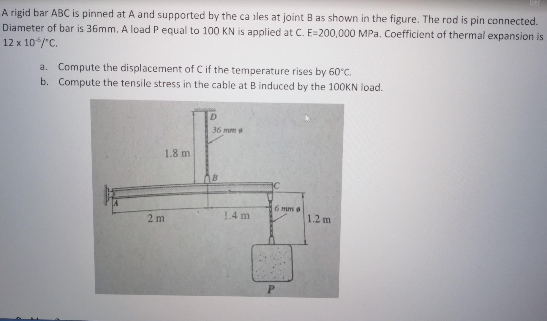 Solved A rigid bar ABC is pinned at A and supported by the | Chegg.com 