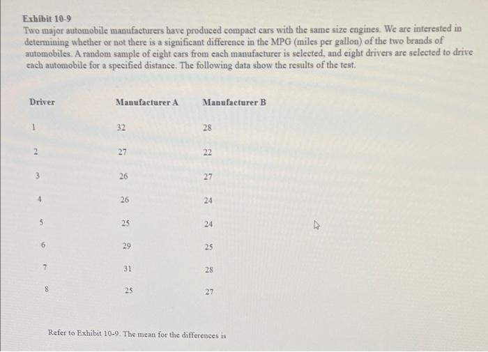 solved-exhibit-10-9-two-major-automobile-manufacturers-have-chegg