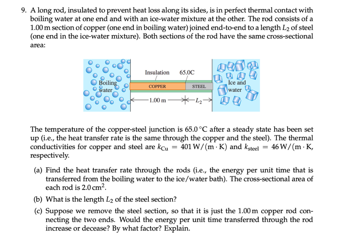 Solved A long rod, insulated to prevent heat loss along its