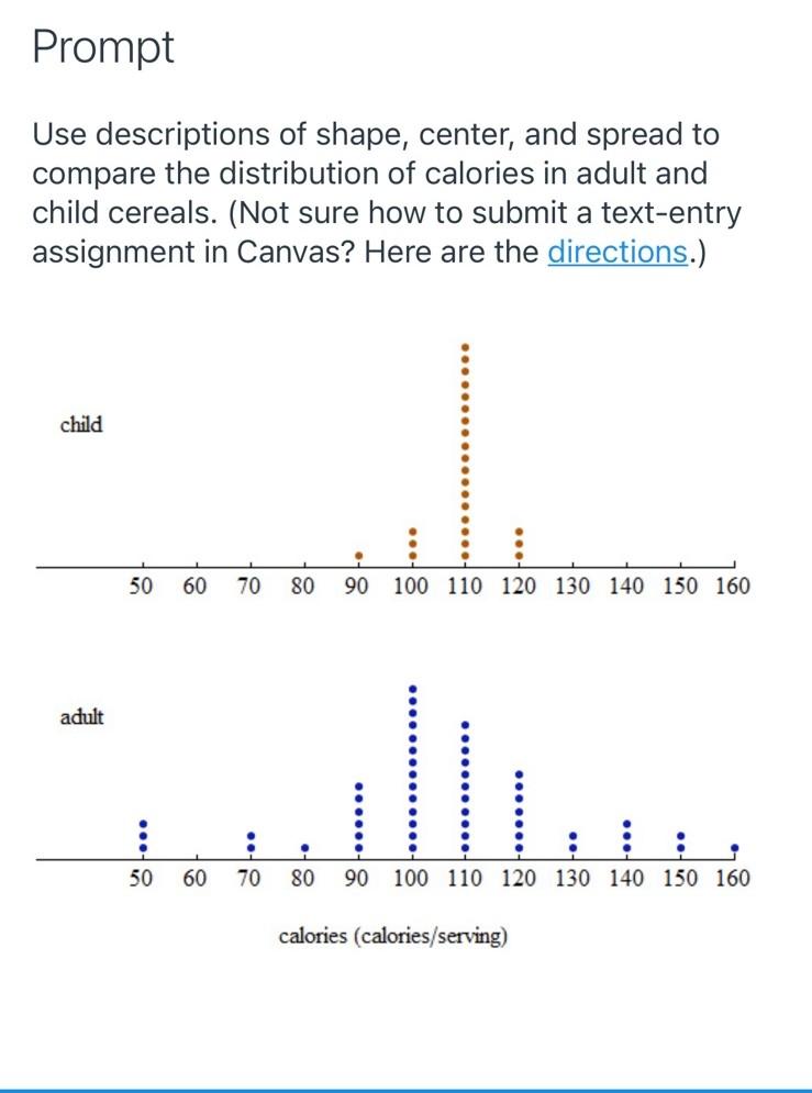 solved-prompt-use-descriptions-of-shape-center-and-spread-chegg