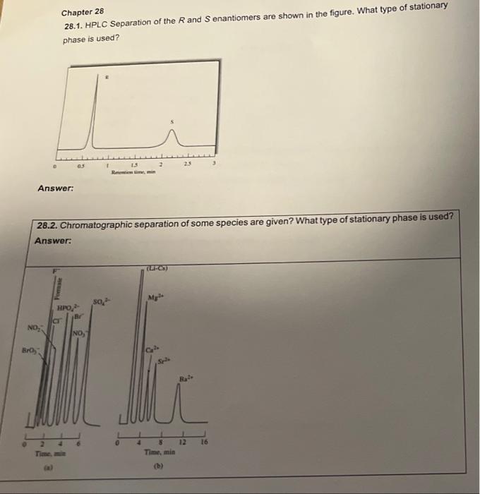 Solved Chapter 28 28.1. HPLC Separation of the R and S | Chegg.com
