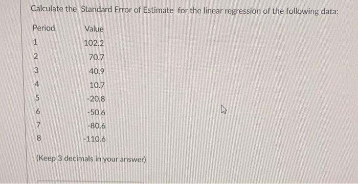 Solved Calculate the Standard Error of Estimate for the | Chegg.com