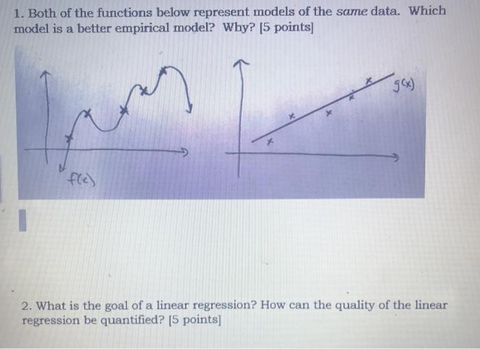 Solved 1. Both of the functions below represent models of | Chegg.com