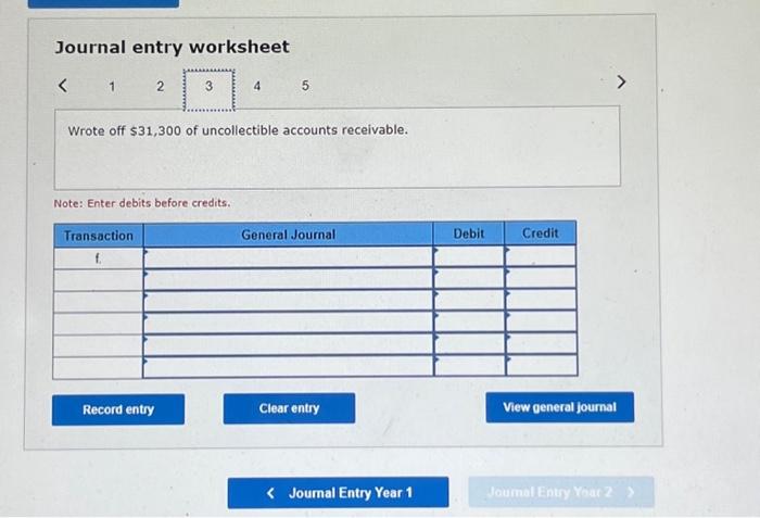 Solved Journal entry worksheet Wrote off $20,900 of | Chegg.com