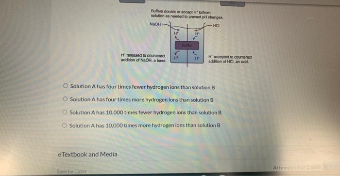 Solved If Solution A Has A PH Of 3 And Solution B Has A PH | Chegg.com