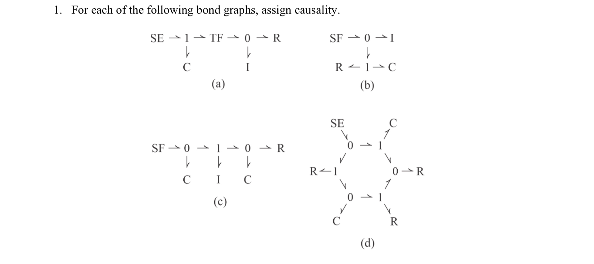Solved For each of the following bond graphs, assign | Chegg.com