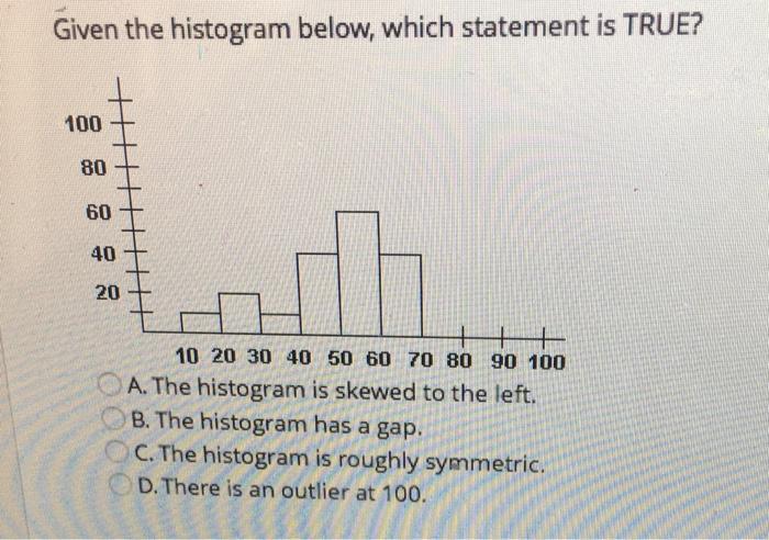 Solved Given the histogram below, which statement is TRUE? + | Chegg.com