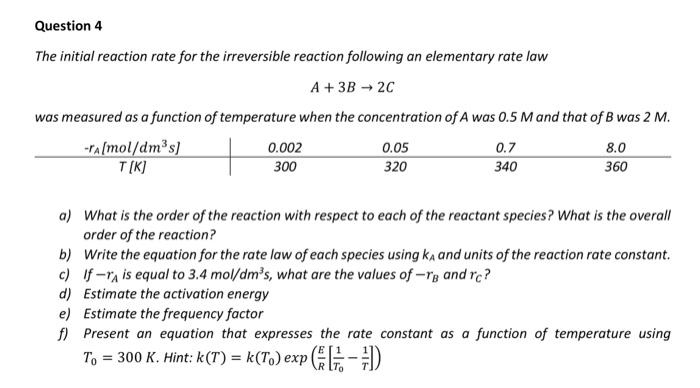 Solved The initial reaction rate for the irreversible | Chegg.com