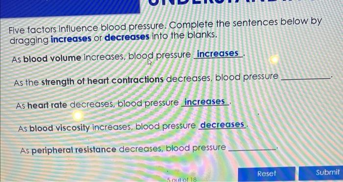 Solved Five factors influence blood pressure. Complete the | Chegg.com