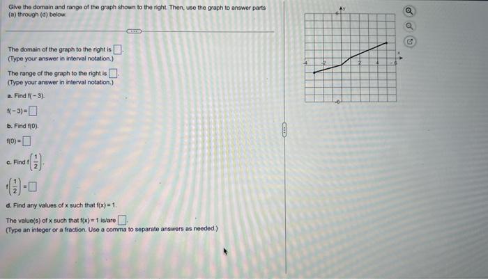 Solved Give the domain and range of the graph shown to the | Chegg.com