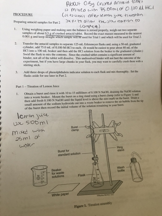 Solved Part 1 Titration of Lemon Juice Trial 1 Trial 2