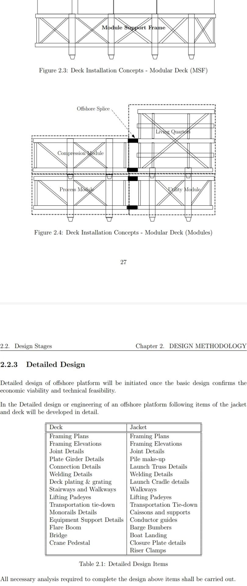 Solved Module Support Frame Figure 2.3: Deck Installation | Chegg.com