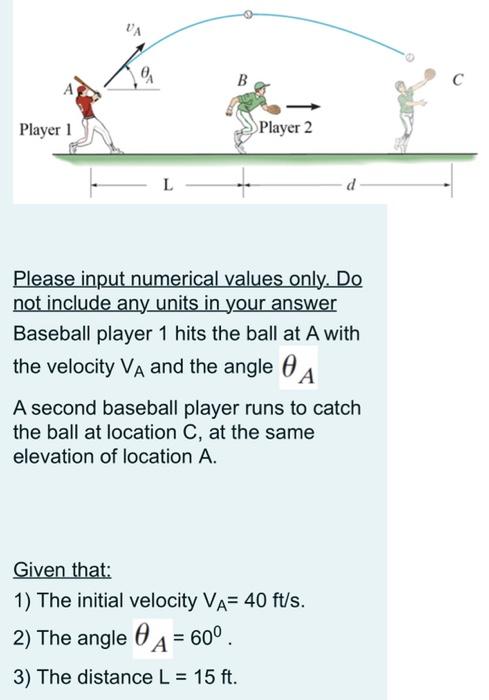 Solved VA B C Player 1 Player 2 L d Please input numerical | Chegg.com