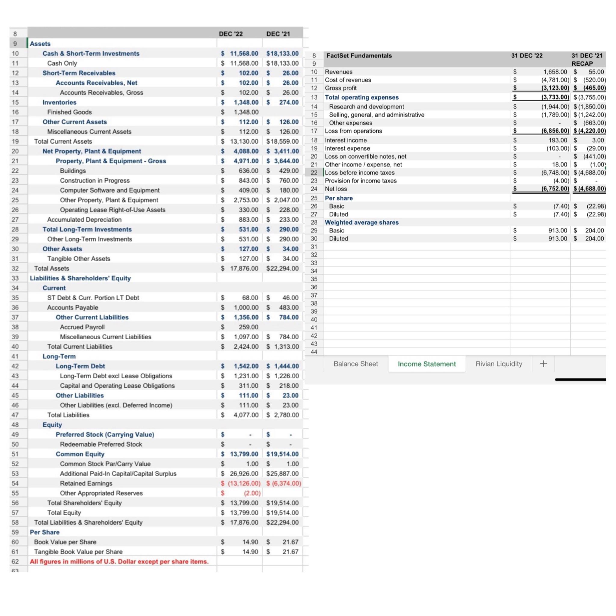 Solved calculate the dih days inventory held chegg