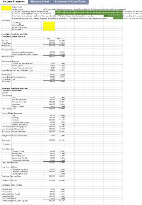 Income Statement Balance Sheet 