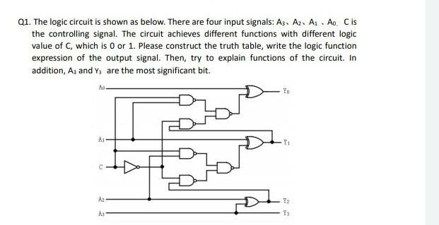 Solved 01. The logic circuit is shown as below. There are | Chegg.com