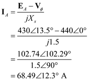 Solved: Chapter 5 Problem 30P Solution | Electric Machinery And Power ...