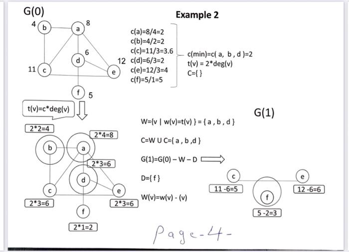 Solved Exercise: 1 20 D) 12 3 3 B 8 7 рече 1- G(0) Example | Chegg.com