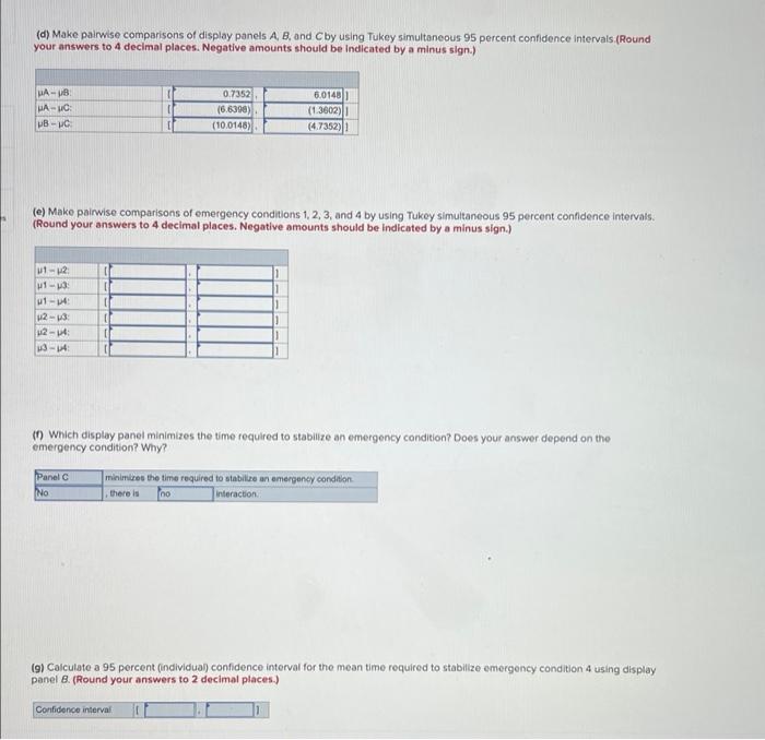 Solved A study compared three display panels used by air | Chegg.com