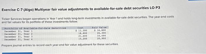 Solved Exercise C-7 (Algo) Multiyear fair value adjustments | Chegg.com