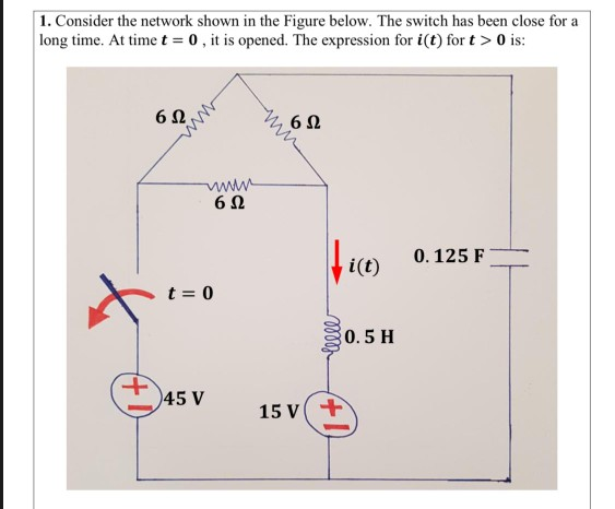 Solved 1. Consider the network shown in the Figure below. | Chegg.com