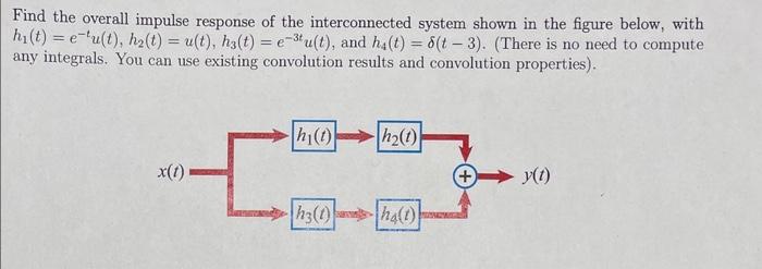 Solved Find The Overall Impulse Response Of The