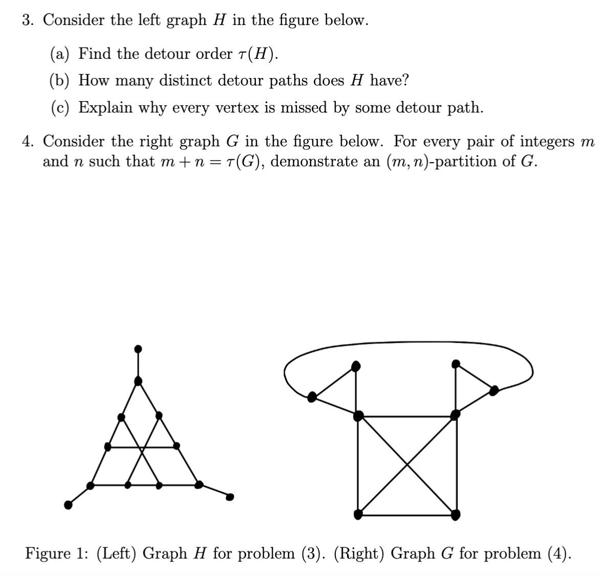 Solved Consider the left graph H ﻿in the figure below.(a) | Chegg.com