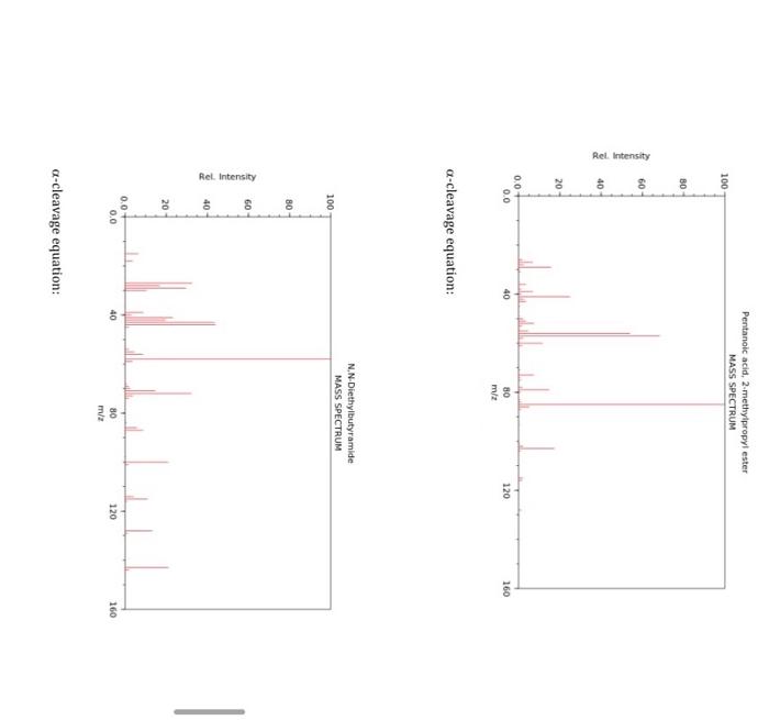 Solved 10. α-Cleavage mechanism: The mechanism shown for the | Chegg.com