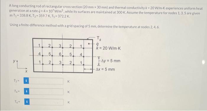 Solved A long conducting rod of rectangular cross section | Chegg.com