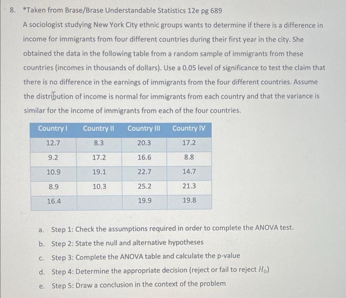 Solved 8. *Taken from Brase/Brase Understandable Statistics