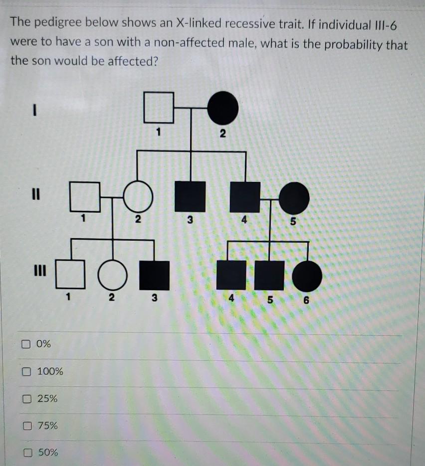 Solved 1 2 1 2 3 4 5 6 1 2 3 4 5 6 The pedigree above shows | Chegg.com